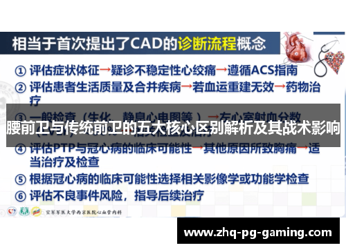 腰前卫与传统前卫的五大核心区别解析及其战术影响 腰前卫与传统前卫的五大核心区别解析及其战术影响