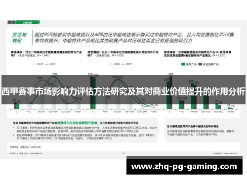 西甲赛事市场影响力评估方法研究及其对商业价值提升的作用分析