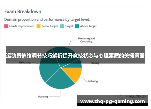 运动员情绪调节技巧解析提升竞技状态与心理素质的关键策略 运动员情绪调节技巧解析提升竞技状态与心理素质的关键策略