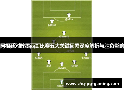 阿根廷对阵墨西哥比赛五大关键因素深度解析与胜负影响 阿根廷对阵墨西哥比赛五大关键因素深度解析与胜负影响