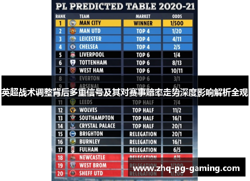 英超战术调整背后多重信号及其对赛事赔率走势深度影响解析全观 英超战术调整背后多重信号及其对赛事赔率走势深度影响解析全观