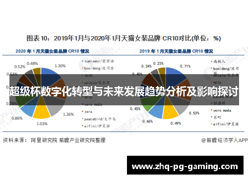 超级杯数字化转型与未来发展趋势分析及影响探讨 超级杯数字化转型与未来发展趋势分析及影响探讨