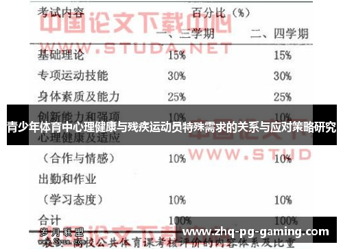 青少年体育中心理健康与残疾运动员特殊需求的关系与应对策略研究